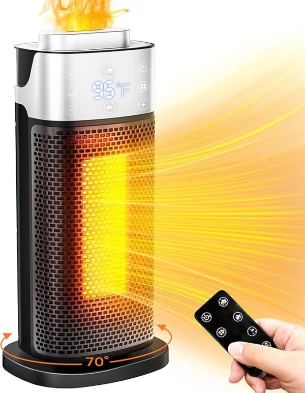 LIMITED TIME DEALS Space Heaters for Indoor 69% OFF WITH 50MF3IUW