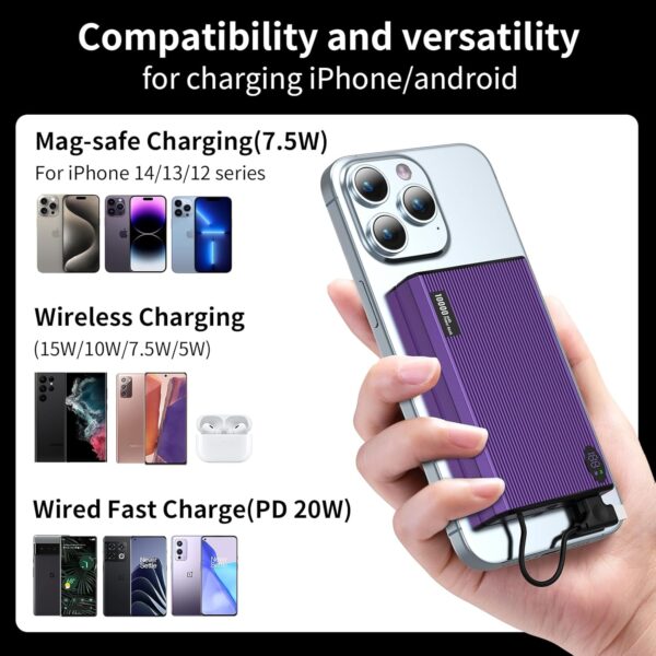 LIMITED TIME DEALS Magnetic Portable Charger with Built-in Cable 50% OFF WITH 50IBDI2N - Image 3