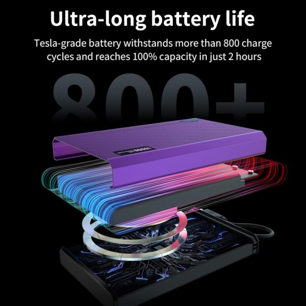 LIMITED TIME DEALS Magnetic Portable Charger with Built-in Cable 50% OFF WITH 50IBDI2N - Image 4