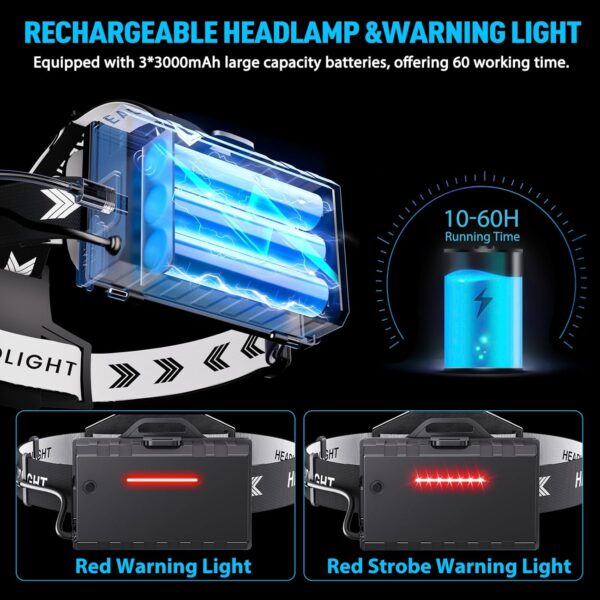 LIMITED TIME DEALS Lumen LED Rechargeable Headlamp 68% OFF WITH 482JYGMI - Image 3