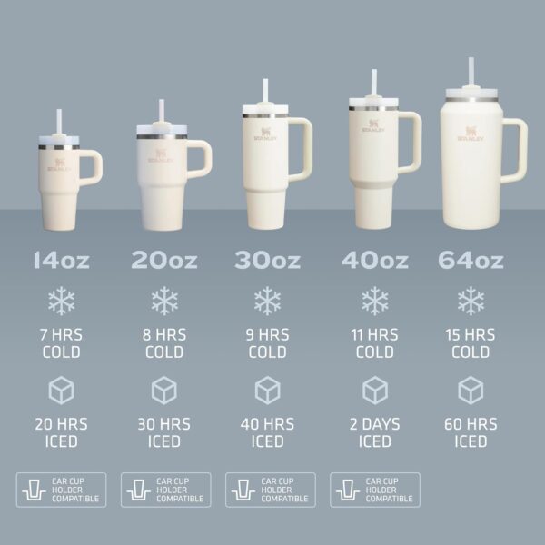 LIMITED TIME DEALS Stanley Quencher H2.0 Tumbler with Handle and Straw 40 33% OFF - Image 3