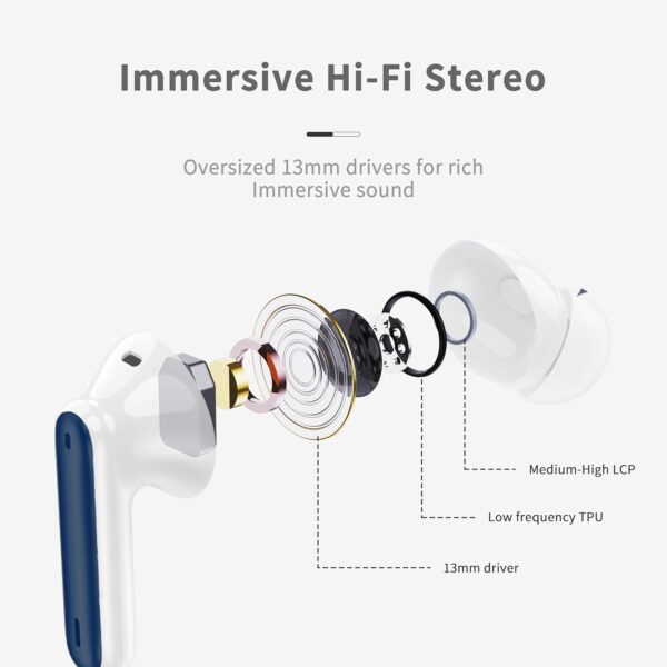 LIMITED TIME DEALS Wireless Earbuds, Bluetooth 5.4 Headphones in Ear  86% OFF - Image 3