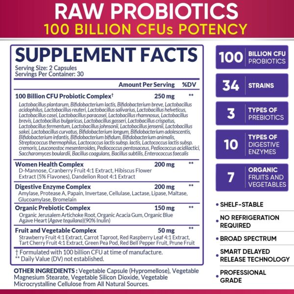 LIMITED TIME DEALS Wholesome Wellness Dr. Formulated Raw Probiotics for Women 100 Billion 20% OFF - Image 2